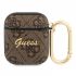 Guess Gucci Airpods 2